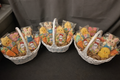Easter Basket Surprise to Wow